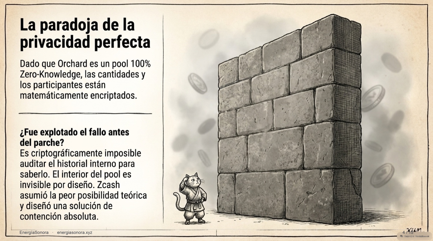 Slide: la paradoja de auditar un pool 100% zero-knowledge
