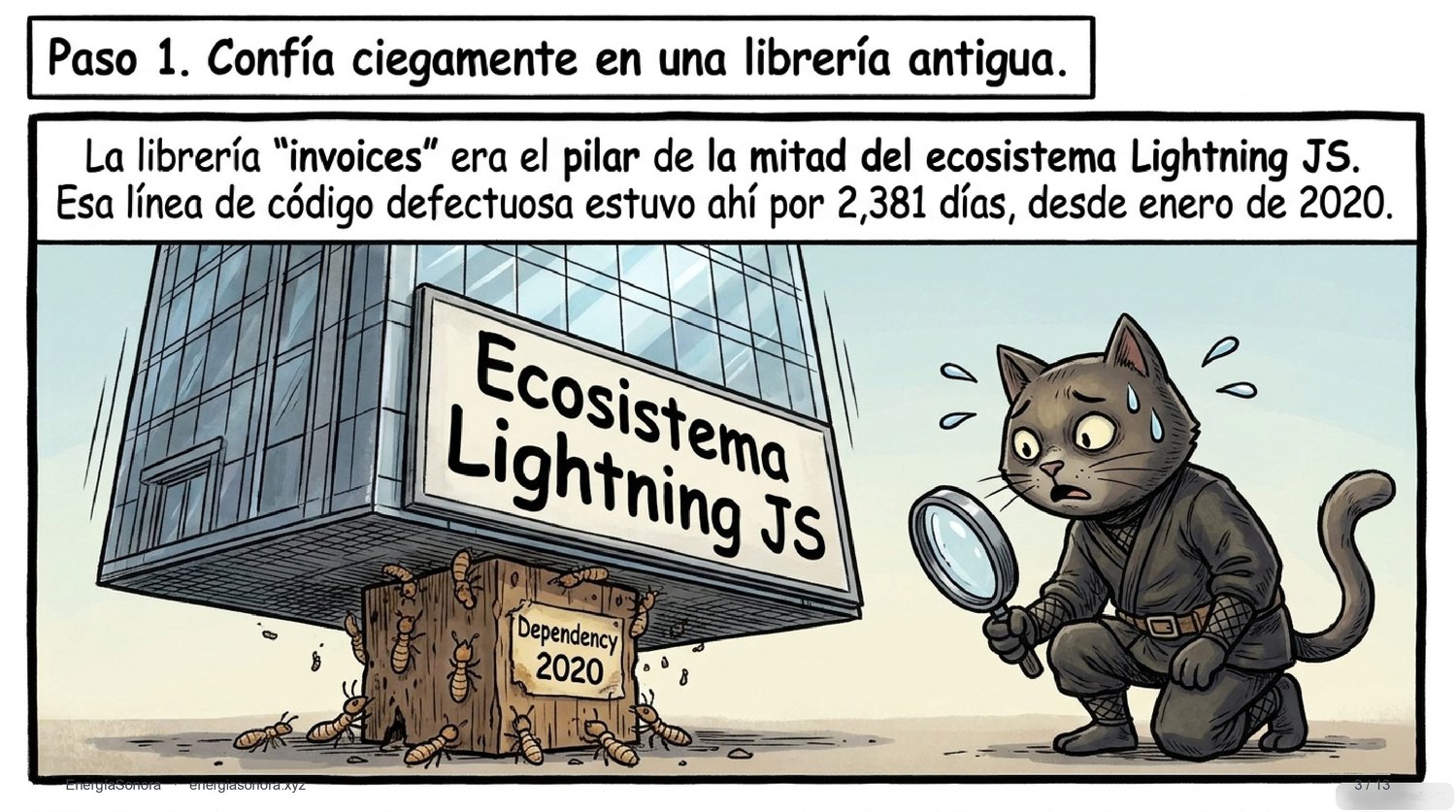 Slide: la librería "invoices", pilar del ecosistema Lightning JS