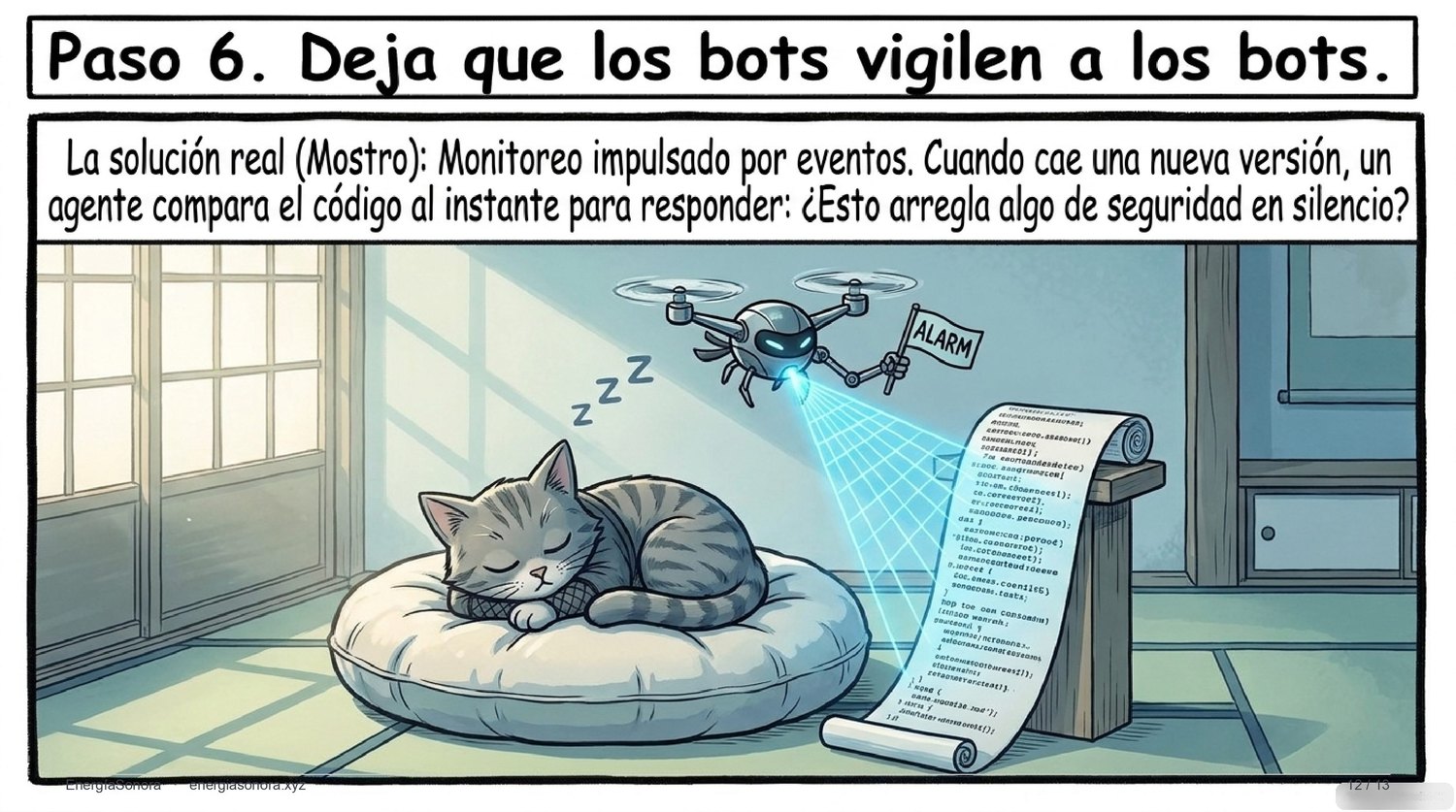 Slide: monitoreo impulsado por eventos, la respuesta propuesta